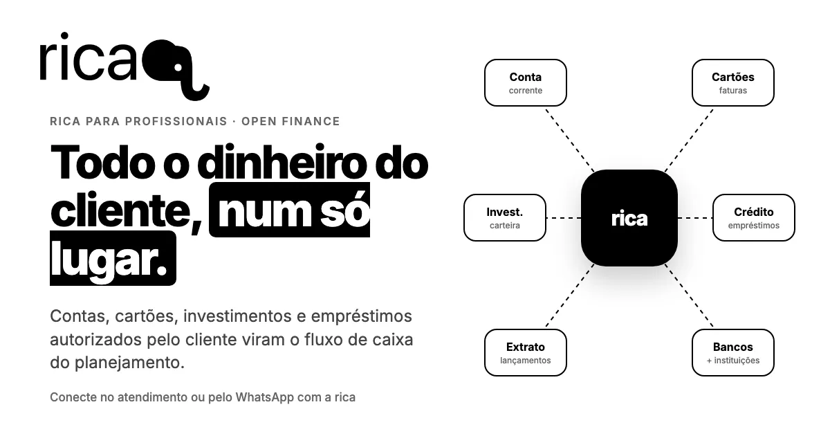 Rica para profissionais: com Open Finance, todo o dinheiro do cliente num só lugar.