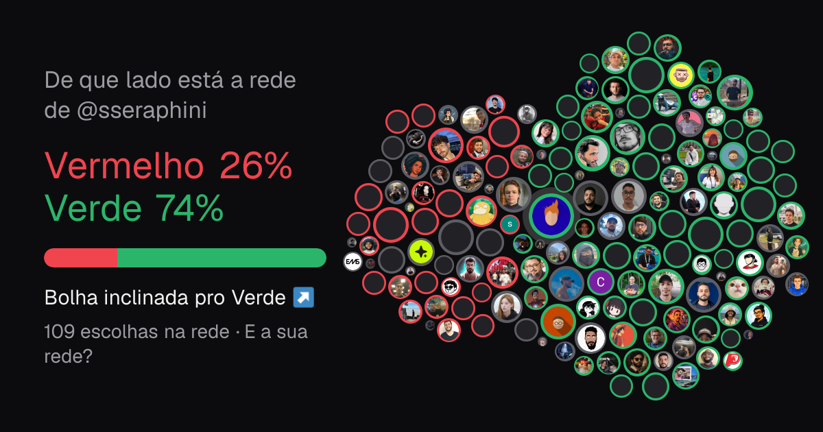 De que lado está a rede de @sseraphini
