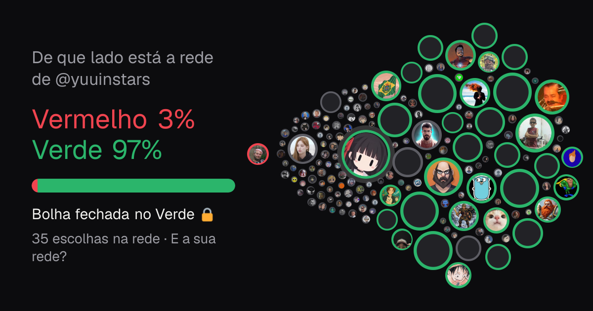 De que lado está a rede de @yuuinstars